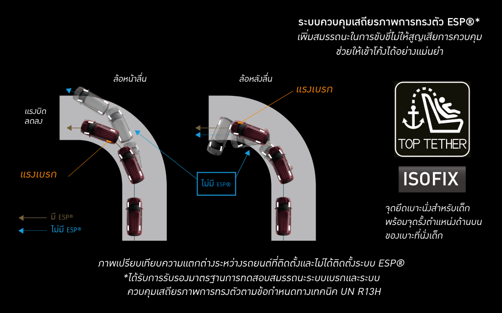 ertiga2020 safety4